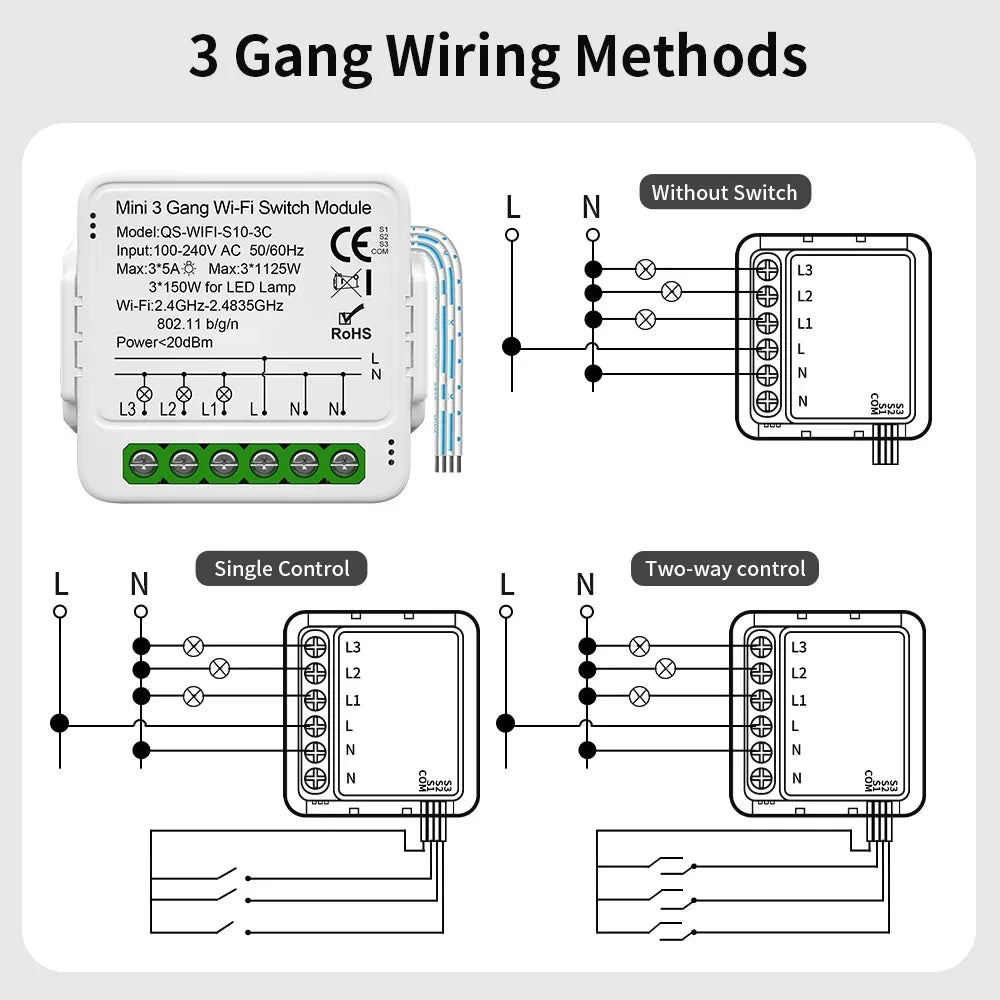 TNCE Tuya Switch Light Curtain Dimmer WIFI Zigbee, Smart DIY MINI Module, Roller Blinds Shutter Breaker, voice alexa google home