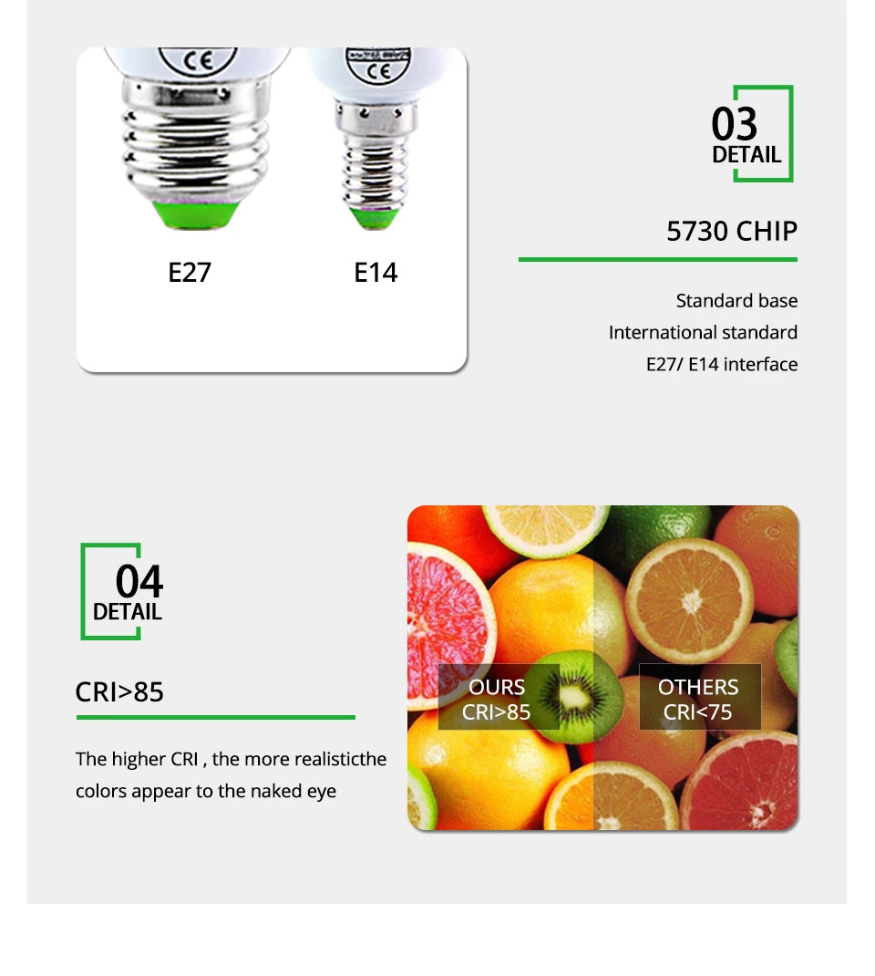 AC 220V E14 E27 LED Lamp SMD 5730 Corn Bulb 24 36 56 72LEDs Lamparas for Home Decoration Ampoule LED Light White Warm White