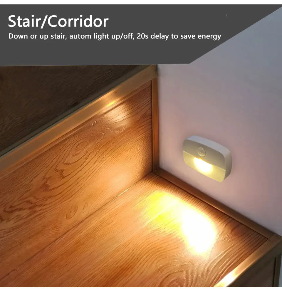 Wireless LED Motion Sensor Night Light Plug In Motion Detector Bedroom Staircase Closet Bedside Night Lamp 220V Battery Powered