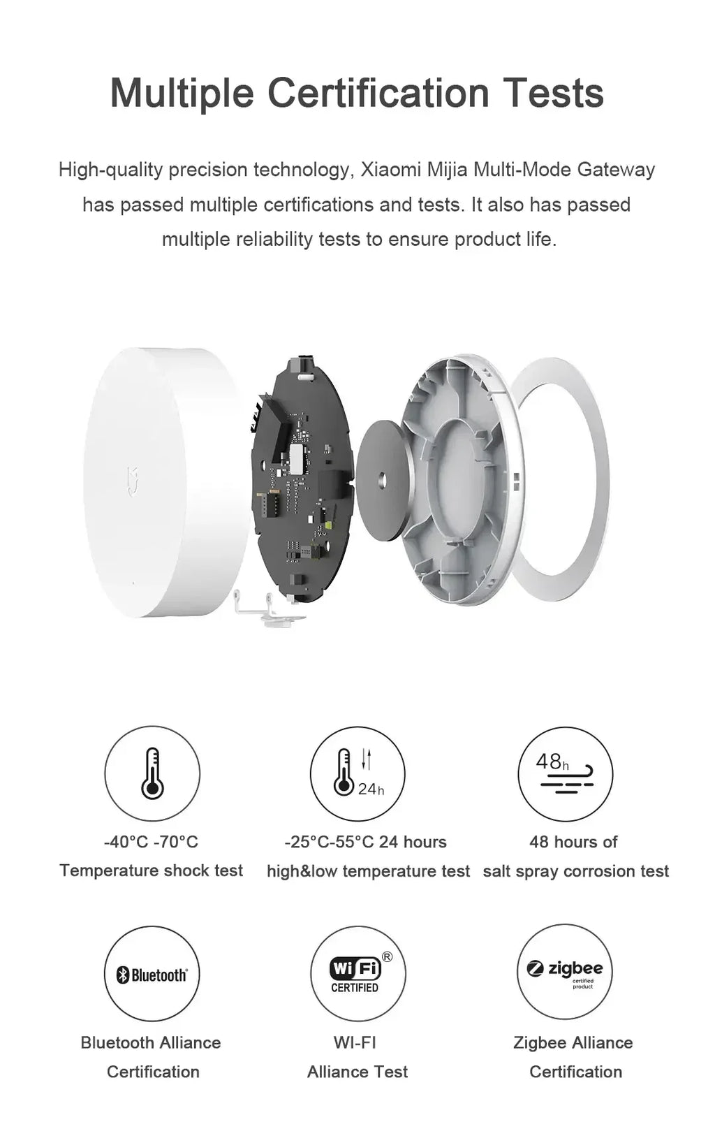 China Version Xiaomi Mijia Smart Multi-Mode Gateway Controlled By Voice Remote Control And Automation Smart Linkage Mesh Hub