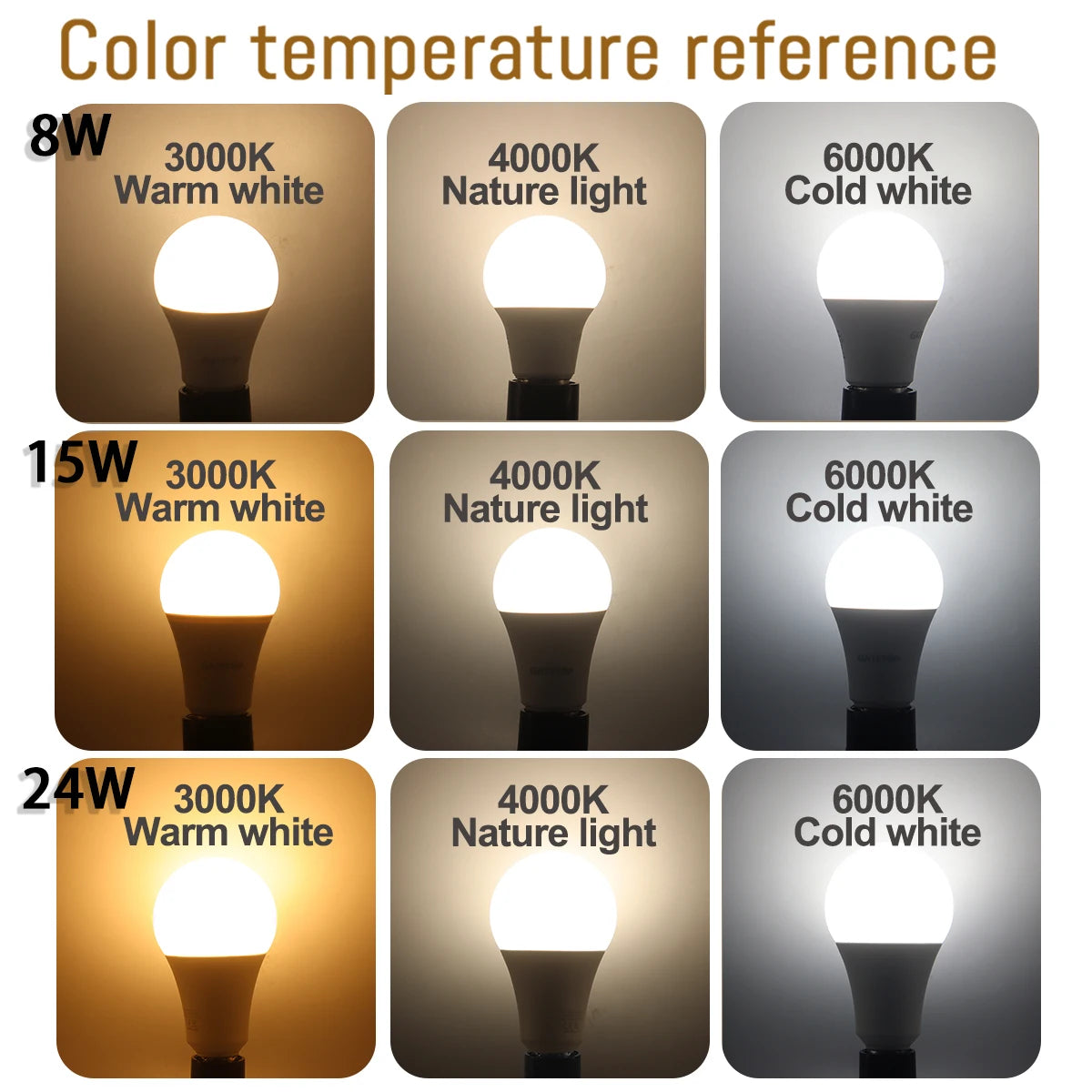 6pcs/lot LED bulb E27 AC 110V 220V 3W 8W 9W 12W 15W 18W 20W 24W LED lamp Saving Cold Warm White Bulbs for Home Light