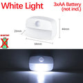 Auto ON/OFF LED Smart Night Lamp Under Cabinet Light PIR Motion Sensor Kitchen Bedroom Light for Night Cupboard Closet Stairs