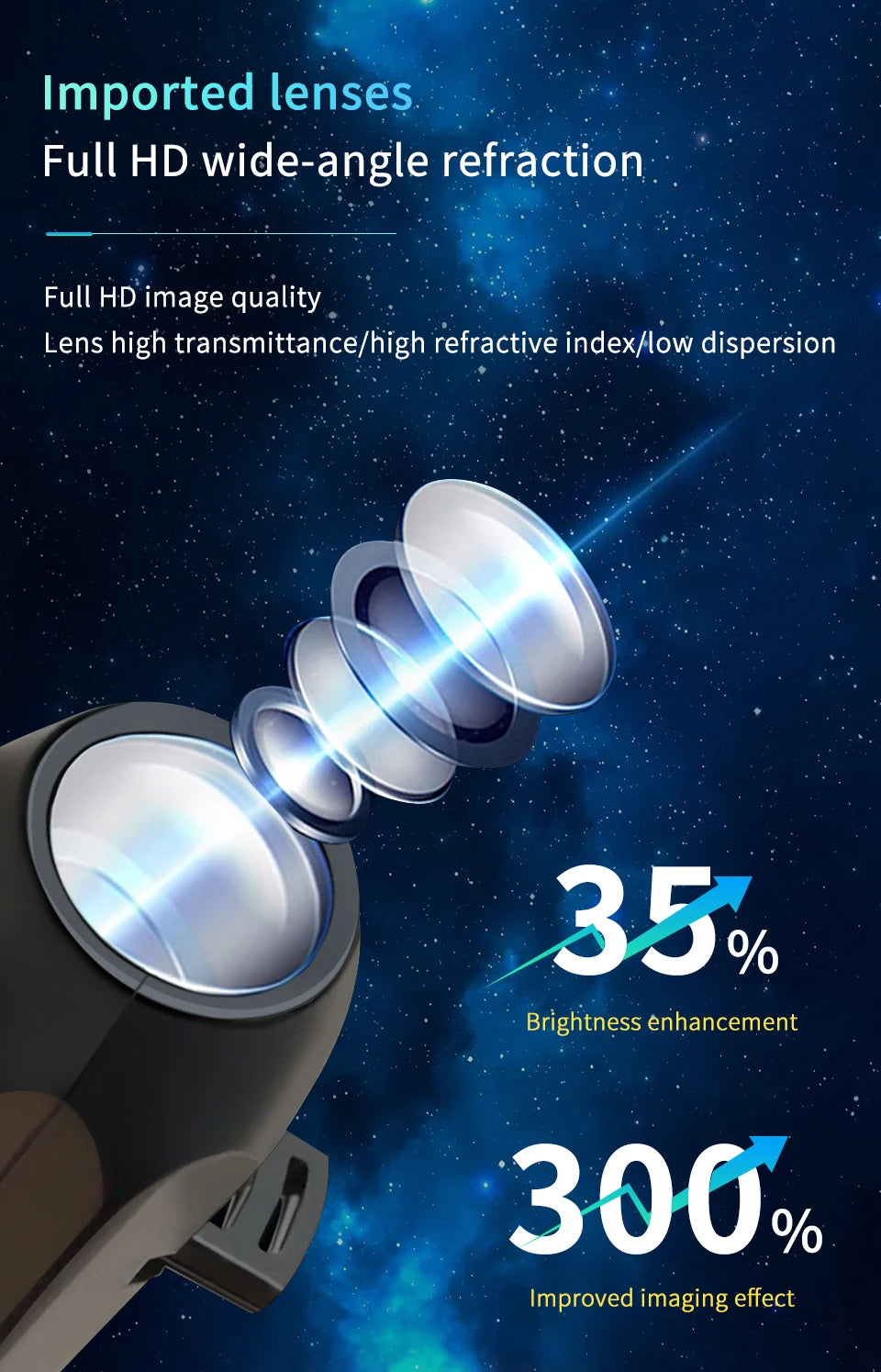 5V USB Direct Insertion Projection Light Planet/Halloween Theme Replacement Light Strip Indoor Ceiling Decorate Projection Light