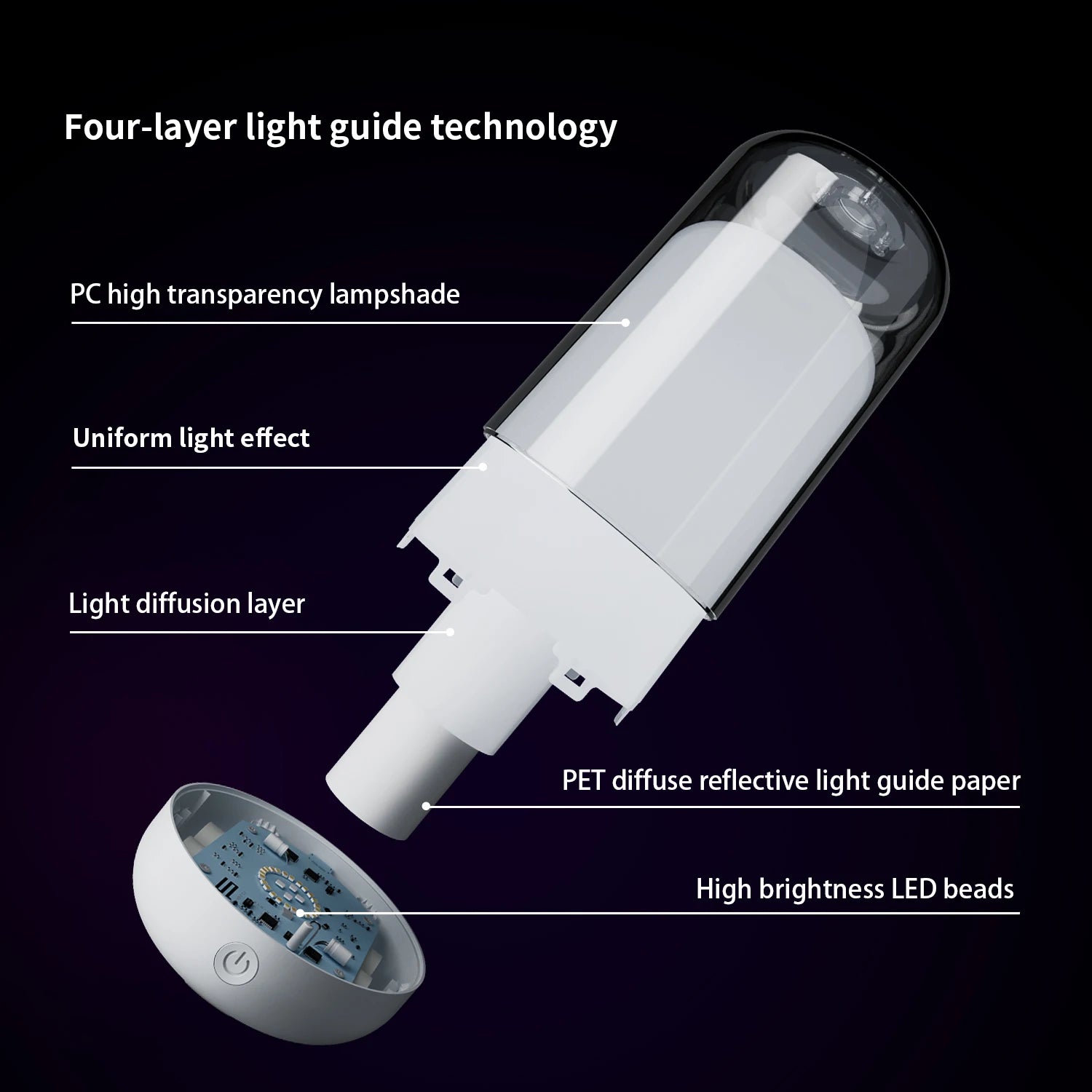 Smart 16 Color LED Table Lamp Touch & Bluetooth APP Control Dimmable Rechargeable Bedside Night Lamp for Room Decor