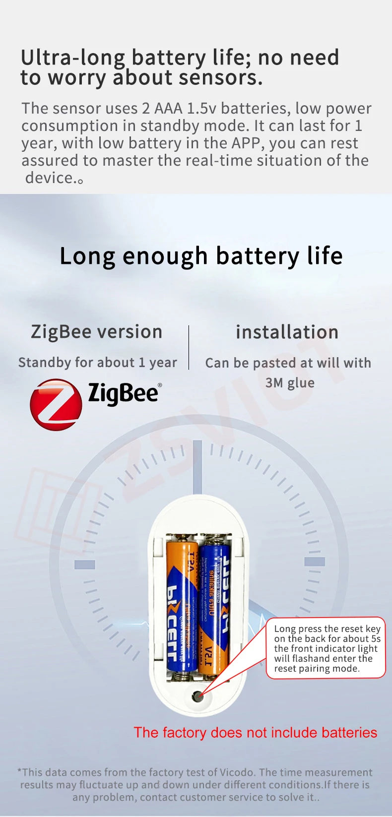 Tuya Zigbee2MQTT Multifunctional Pressure Sensor Flexible Thin Film Pressure Sensor detection strip Smart linkage Smart life APP
