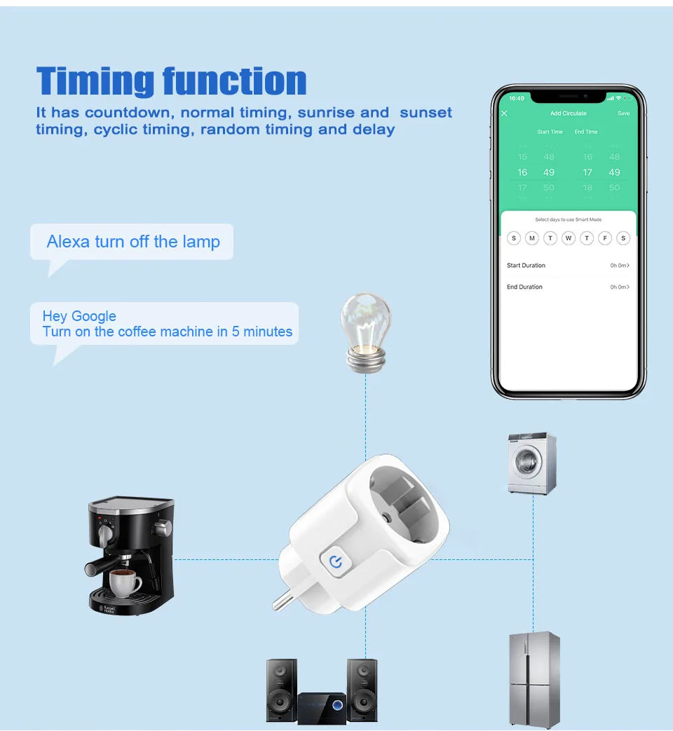 EWeLink Smart WiFi Socket EU Remote Control/Timer Switch/Battery Count Compatible With Google Home Alexa