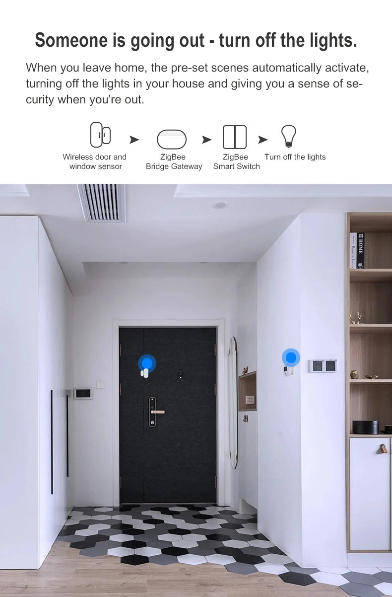 ZigBee 3.0 Smart Gateway Hub Wireless Bridge eWeLink APP Smart Home Automation Works With Alexa Google Assistant Alice