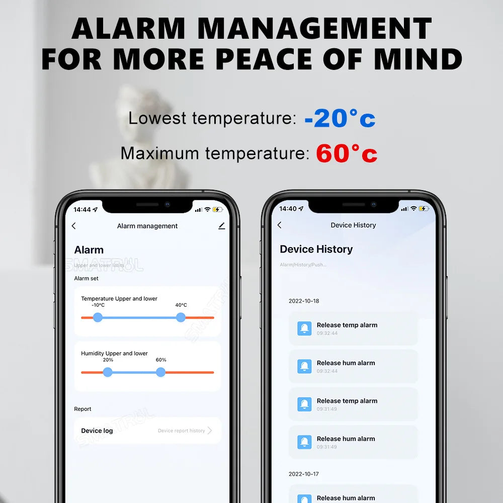 Tuya USB Smart Temperature Humidity Sensor WiFi APP Remote Monitor for Smart Home Smart Life, Works With Alexa, Google Assistant