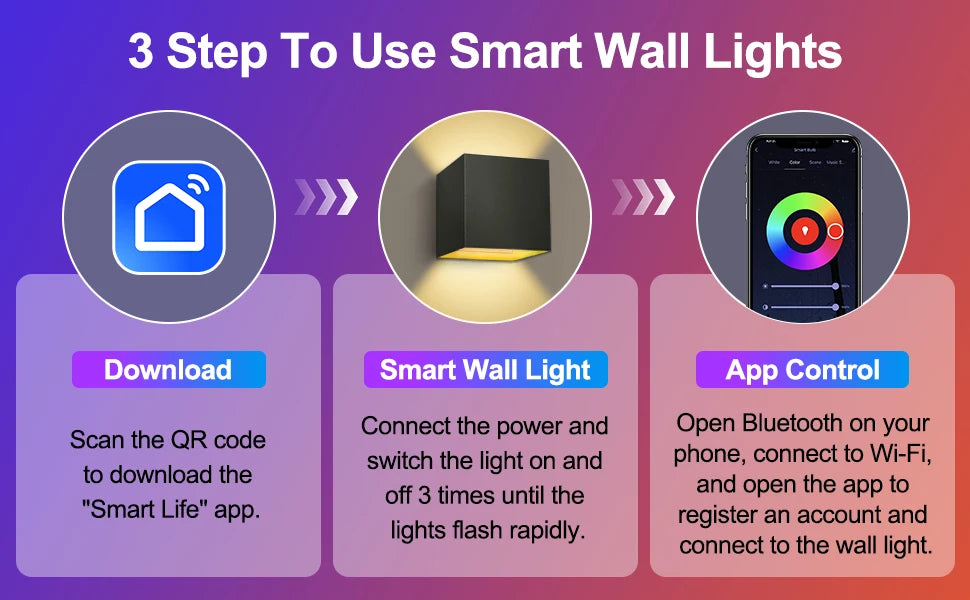 Tuya Outdoor LED Wall Lamp Smart Life APP Control Adjustable Angle RGBCCT Wall Lights,Work with Alexa Google Home