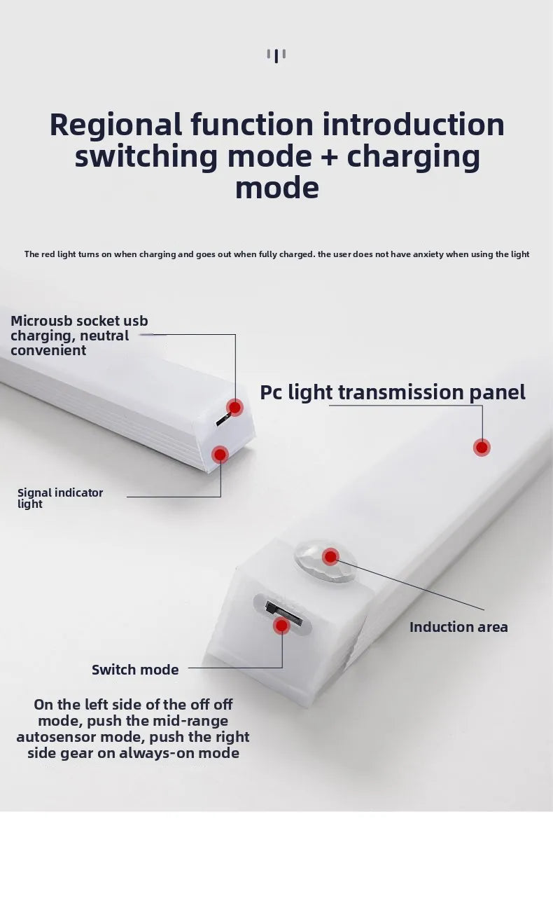 LED Motion Sensor Strip Light Wireless Sensor Night Light USB Rechargeable Detector Light Wall Lamp Kitchen Cabinet and Storage