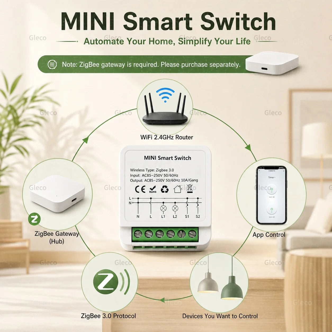 Zigbee Tuya Smart Switch Smart Life 10A/16A 1/2CH DIY Relay Breaker 2 Way Control For Alexa Google Home Assistant 2MQTT Gateway