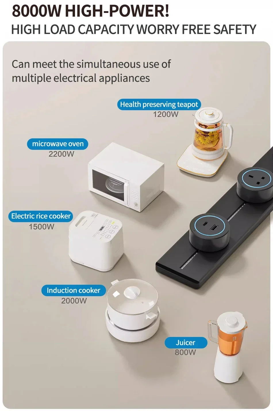 Power Track Socket Home Appliances Pop Electric Plug Adapter UK US EU Standard Wall Socket With Usb Embeded And Surface
