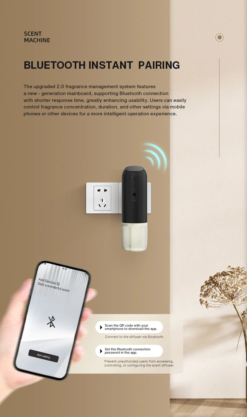 NAMSTE Smart Home Fragrance Diffuser Wall Mounted Air Purifier Perfume Freshener Electric Aromatic Oil Capacity 150ml for Room