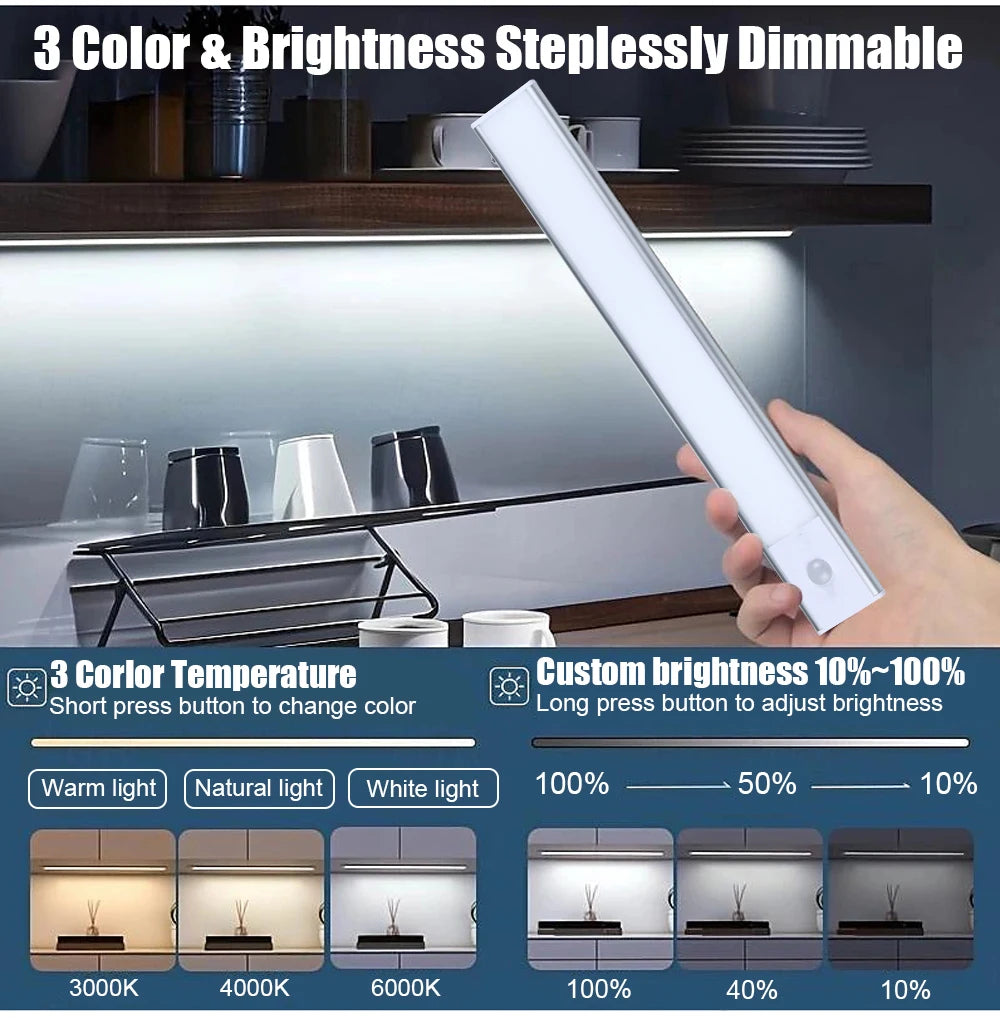 Night Light LED Motion Sensor Under Cabinet Lights USB Rechargeable Portable Lamp Lighting Bar For Bedroom Kitchen Accessories