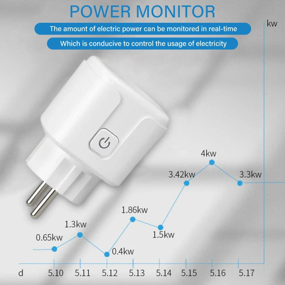 16A/20A Smart Plug WiFi Socket EU With Power Monitor Timing Function  Works With Tuya Smart Life APP Control Alexa Google Home