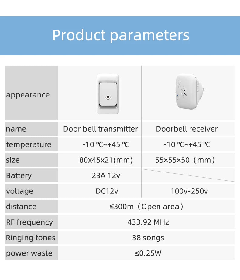 Wireless Doorbell - Home Ultra-Long-Distance Electronic Remote Control Digital Chime Doorbell - Child and Elderly Person Wireles