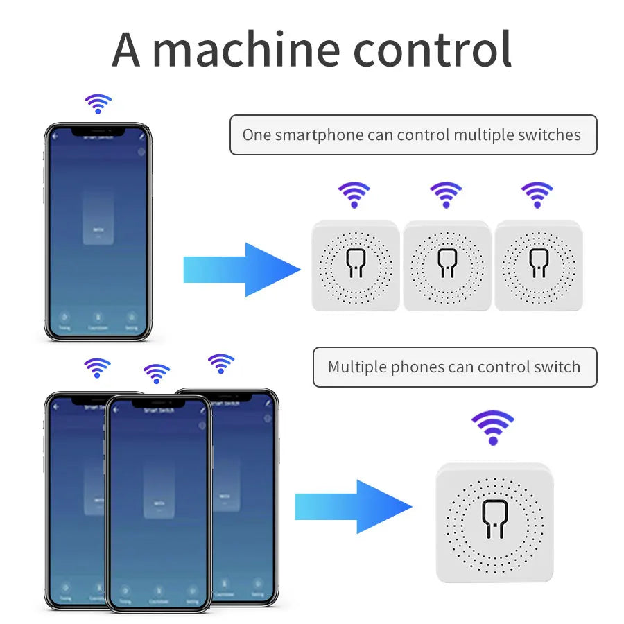 20A 16A Mini WiFi Smart Switch Cozylife App Remote Control Timer Support 2 Way Control Automation Module For Alexa Google Home