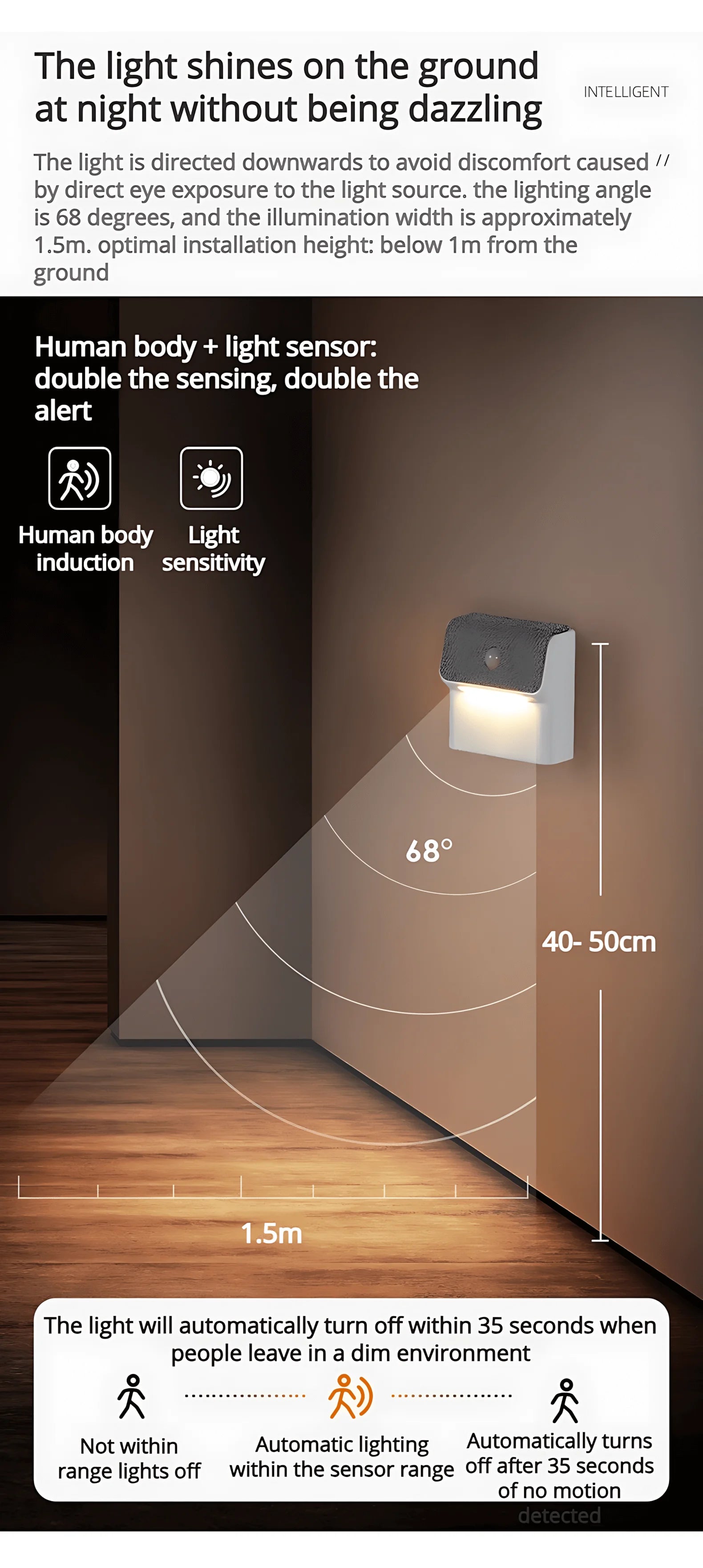 Smart Human Motion Sensor Wall Lamp, Rechargeable Wireless Magnetic LED Night Light, Auto On/Off for Closet Hallway Stairs