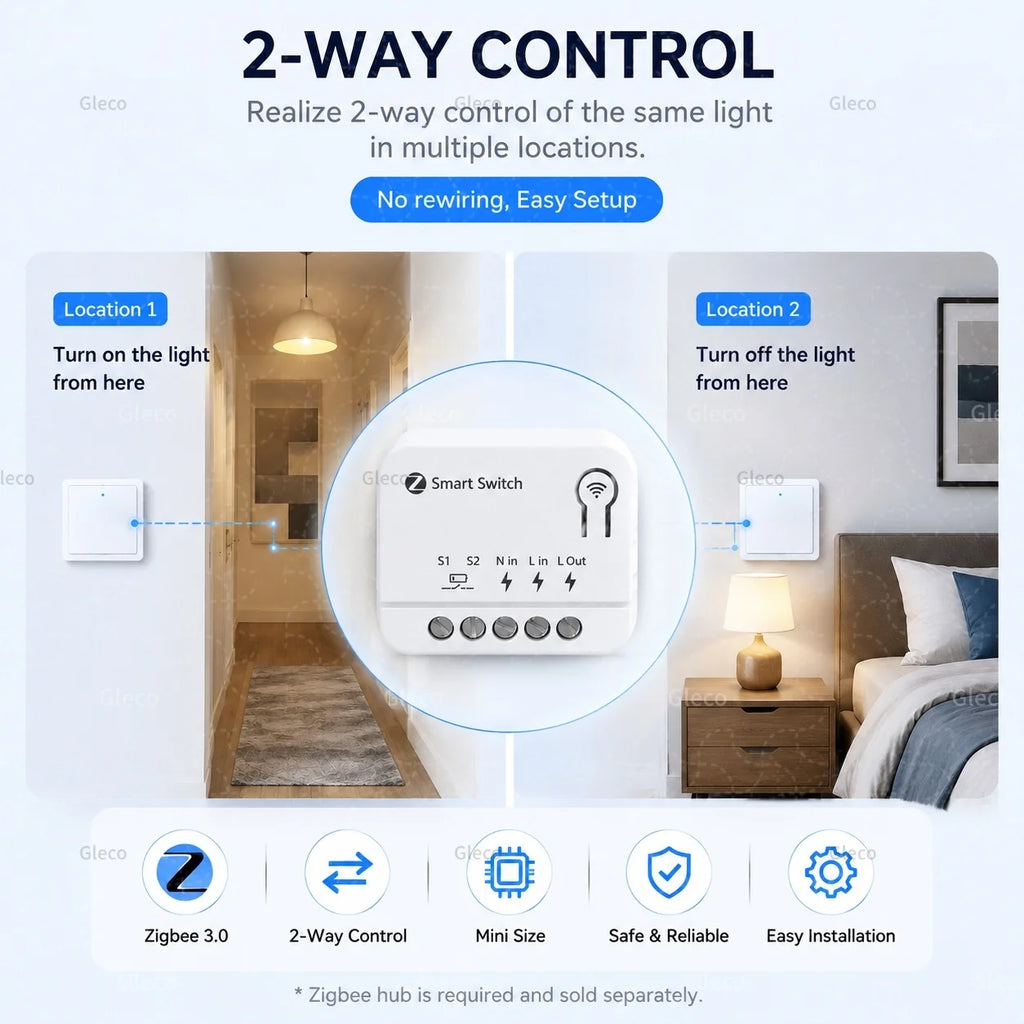 Zigbee TUYA 1/2/3Gang Mini Smart Switch Module 10A/16A DIY Relay Switches Breaker Works With Alexa Google Home Assistant 2MQTT