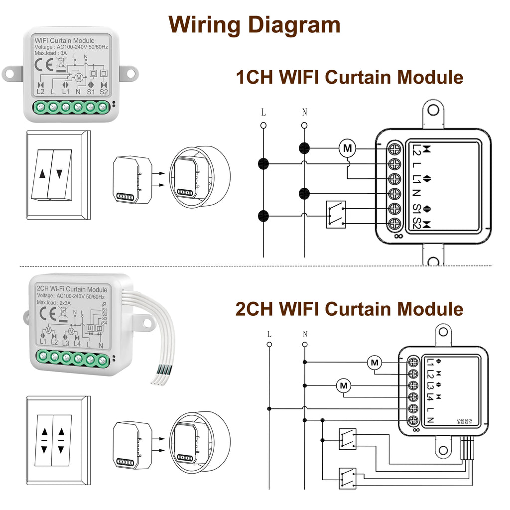 Matter Tuya WiFi Zigbee Mini Curtain Switch Interrupter Roller Shutters Smart Blind Breaker Module Work with  Alexa Google Home