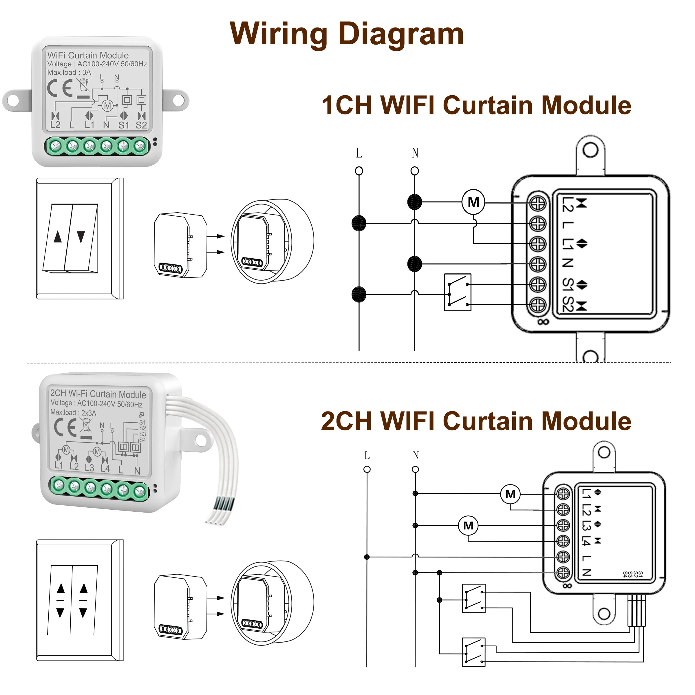 Matter Tuya WiFi Zigbee Mini Curtain Switch Interrupter Roller Shutters Smart Blind Breaker Module Work with  Alexa Google Home