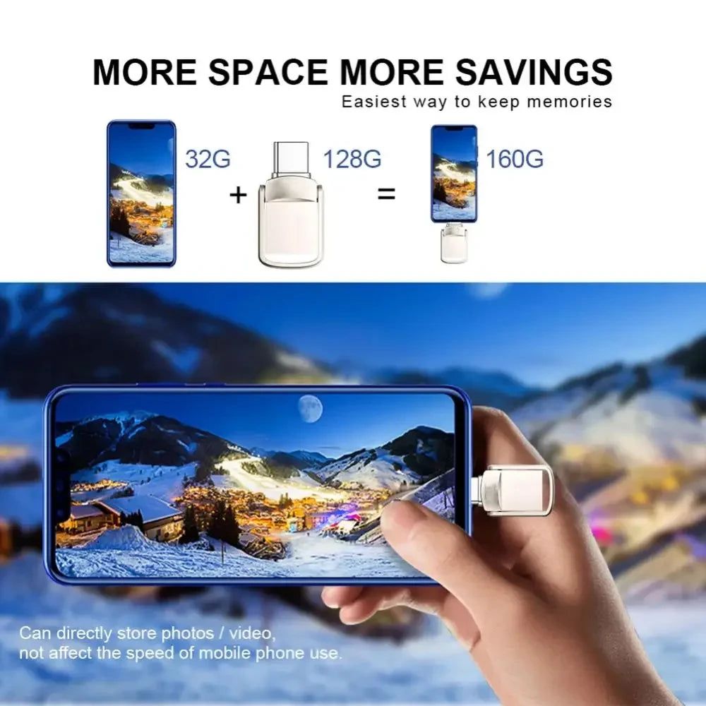 Original Type C Pendrive 512GB 256GB High Speed USB 3.0 Flash Drive OTG U Disk Memory Stick 128GB For Phone PC Storage Devices