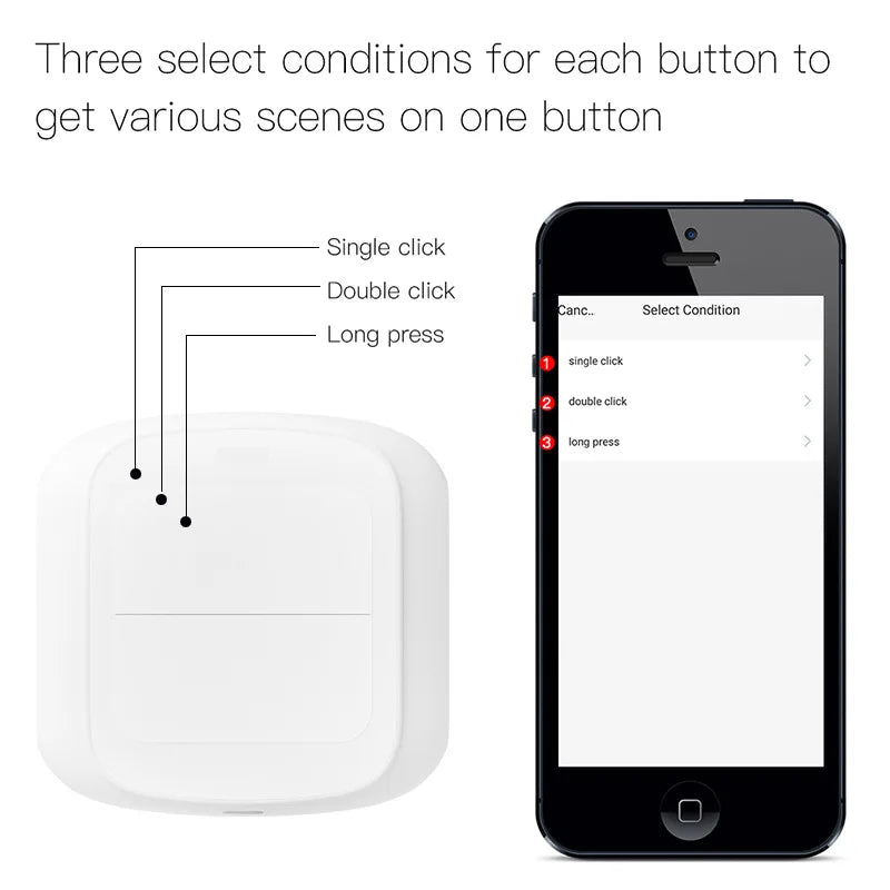Tuya 2 Gang WiFi/ZigBee Wireless 6 Scene Switch Wall Push Button Controller Automation Control Switch For Smart Life App