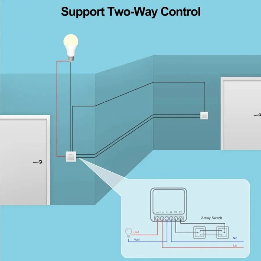 Wireless Smart Switch Light 433MHz 1/2/3Gang 86 Wall Panel Switch with Remote Control Mini Relay Receiver for Home Led Light