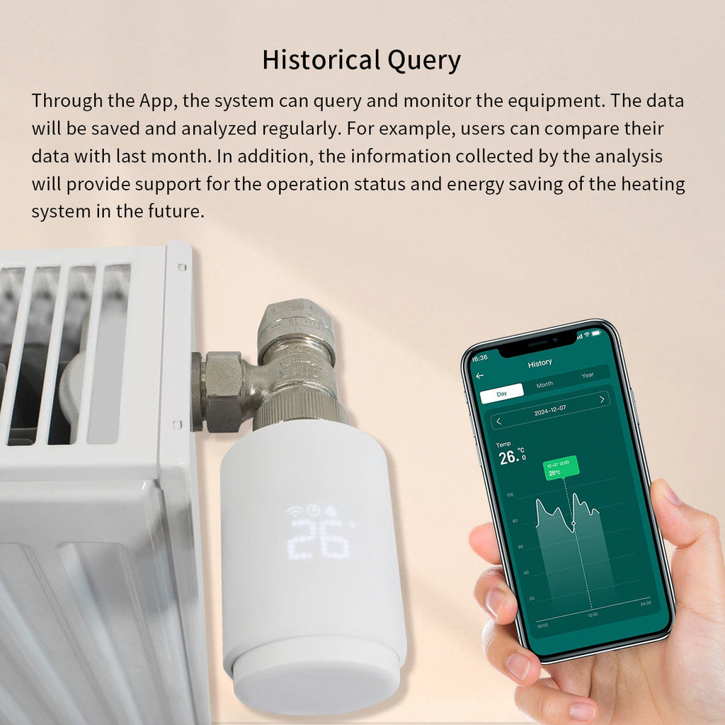 Tuya Smart Home Zigbee 3.0 Thermostatic Valve Radiator Zigbee Thermostat Radiator Zigbee Thermostatic Valve Alexa Google Home