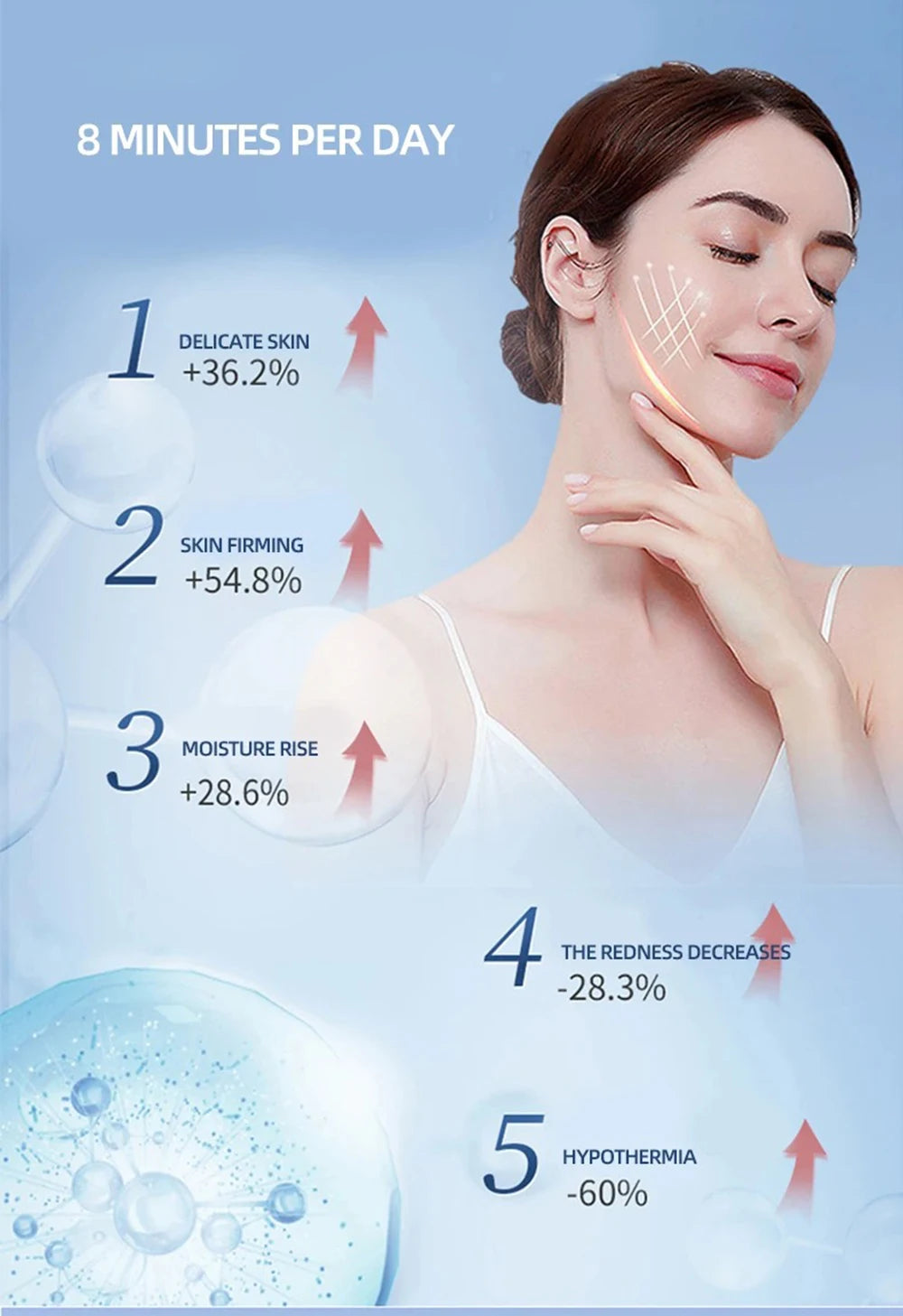 Hot Cold Hammer Home Facial Massager Lead-in Device Skin Lifting Tighten Rejuvenation Anti-aging Moisturizing Beauy Machine