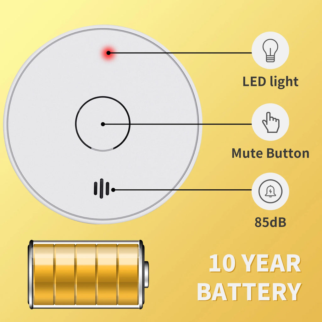 V-Come Standalone Smoke Alarms for Home, 10-Year Battery Photoelectric Smoke Detector,  EN14604 AS3786 , VS02