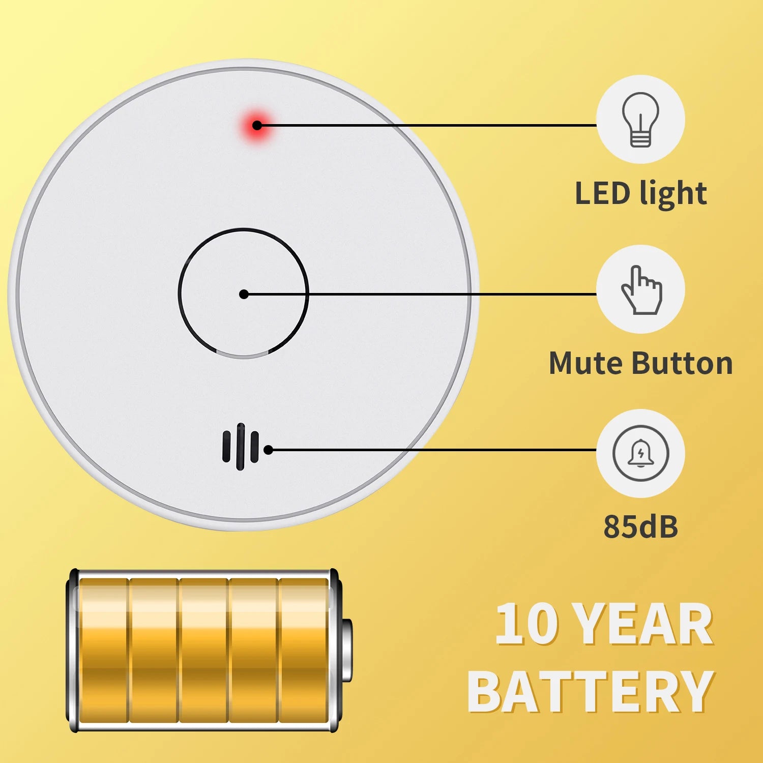V-Come Standalone Smoke Alarms for Home, 10-Year Battery Photoelectric Smoke Detector,  EN14604 AS3786 , VS02