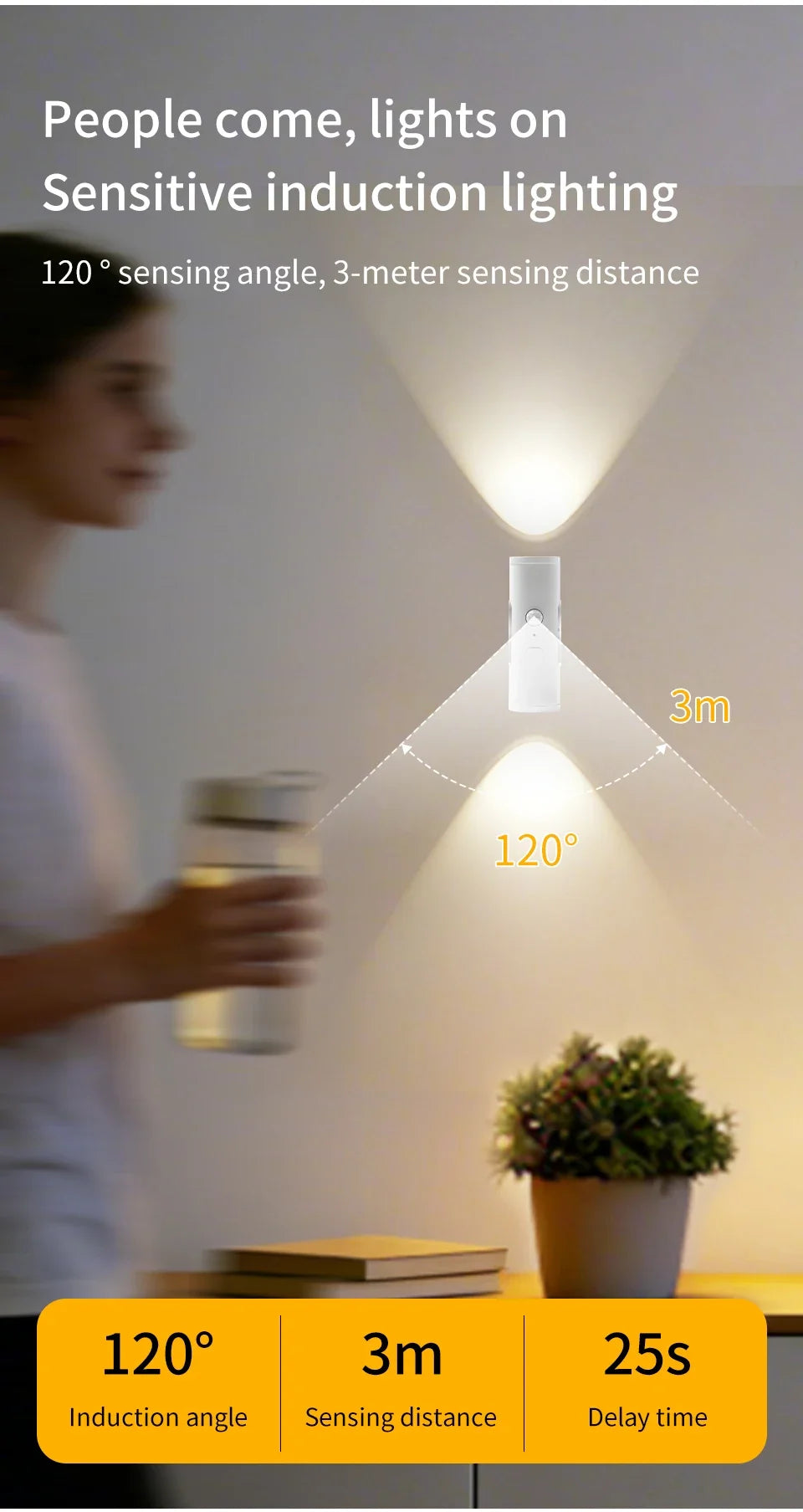Rechargeable LED Night Light Motion Sensor Double-head Wall Lamp Magnetic Spotlight 3 Color For Bedroom Closet Stair Lighting