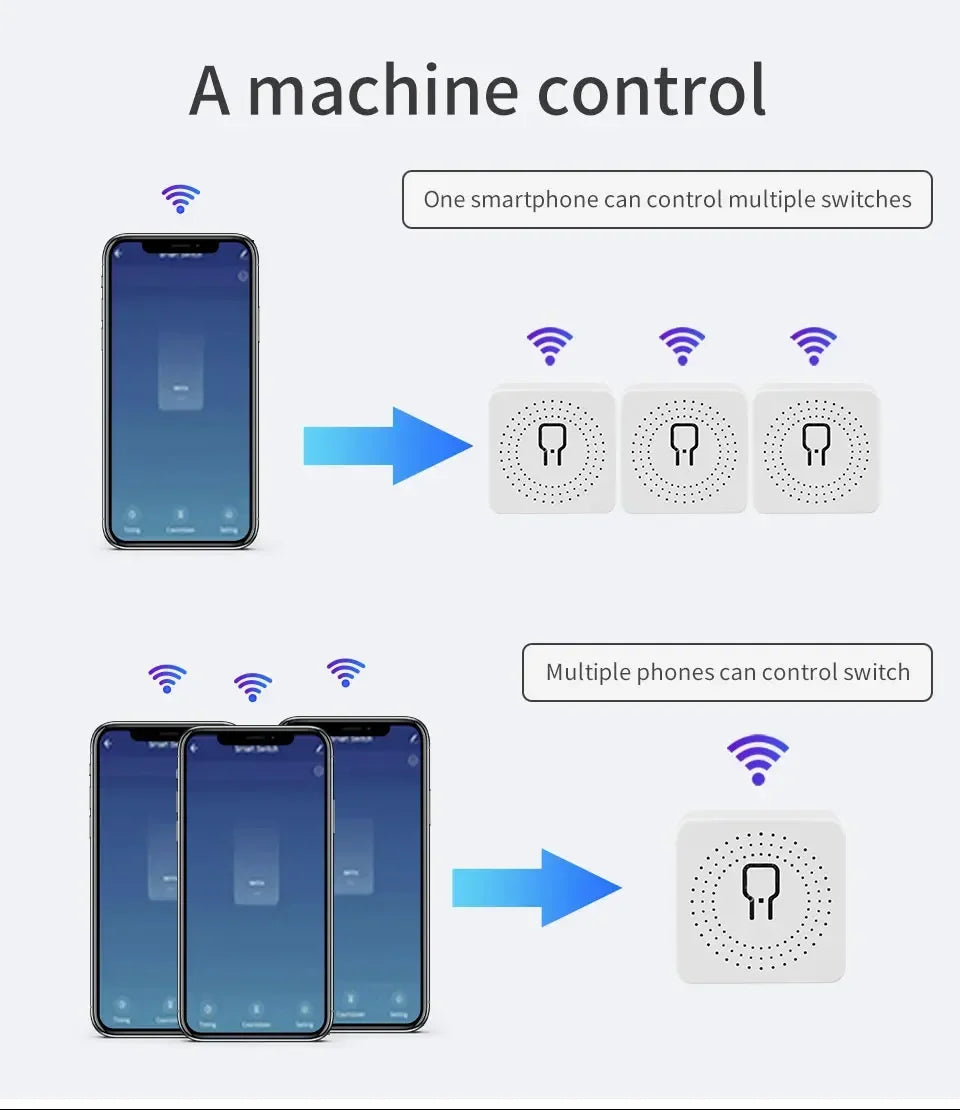 20A 16A Smart WiFi Switch Cozylife APP Remote Control Breaker Module 100-240V Wireless Light Switch Works with Alexa Google Home