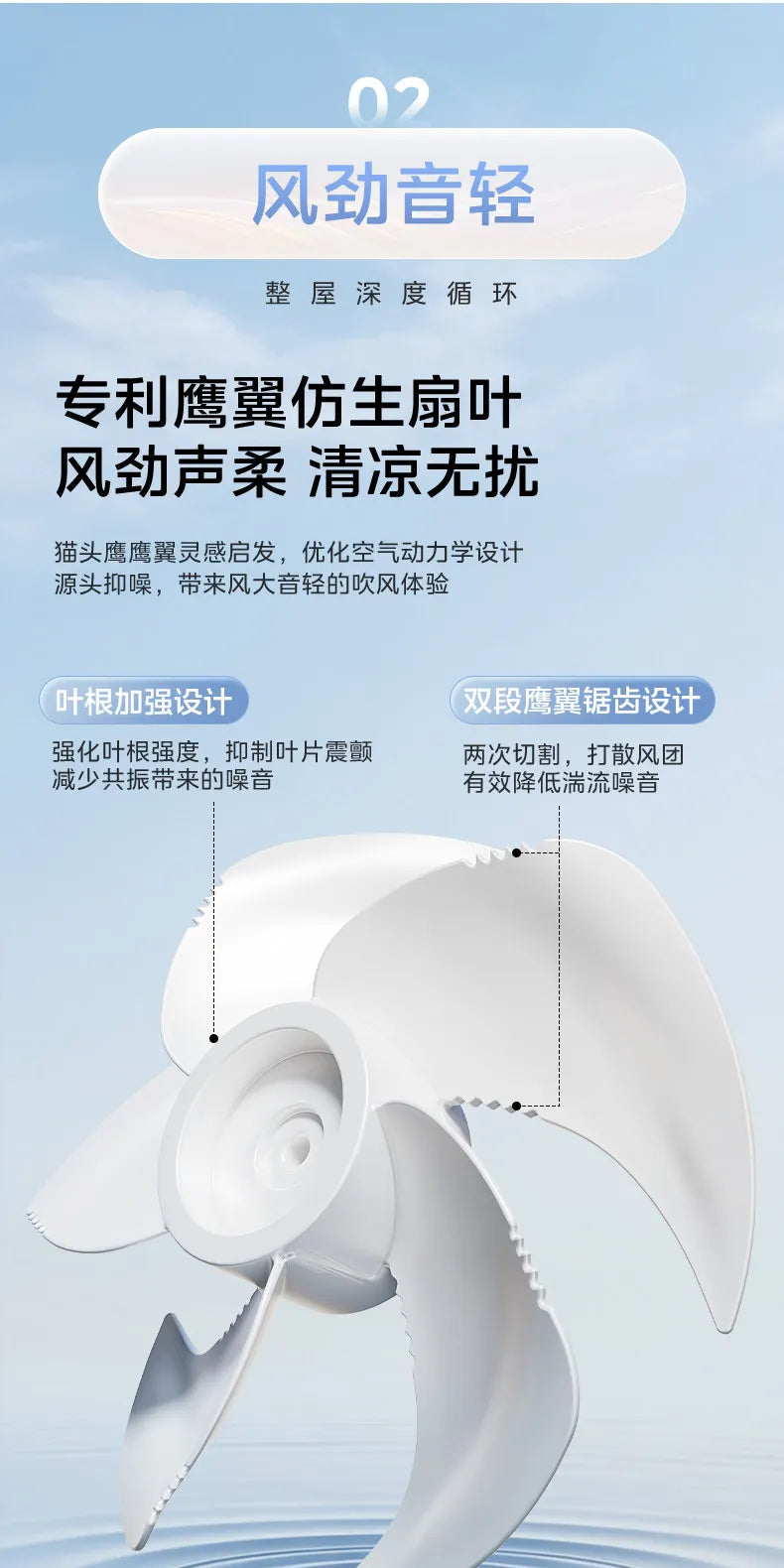 Smart Voice DC Inverter Air Circulator Fan, High Wind Mosquito Repellent Fan for Home Bedroom Baby Use
