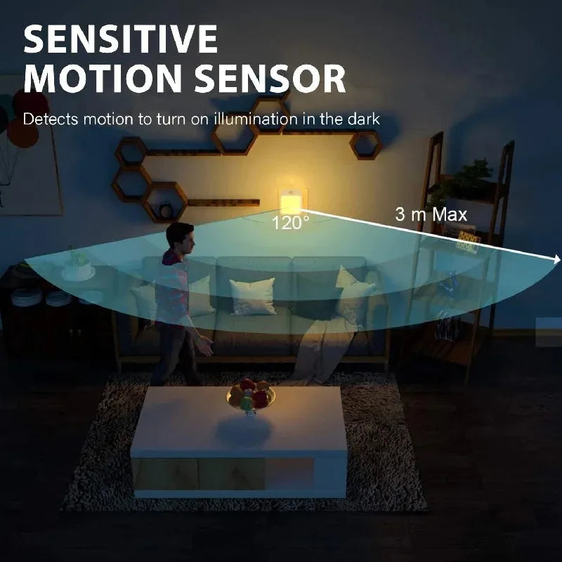 Motion Sensor Night Light LED Dimmable Bedside Lamp EU/US Plug Kids Nursery Corridor Lighting Wireless Touchless Night Lamp