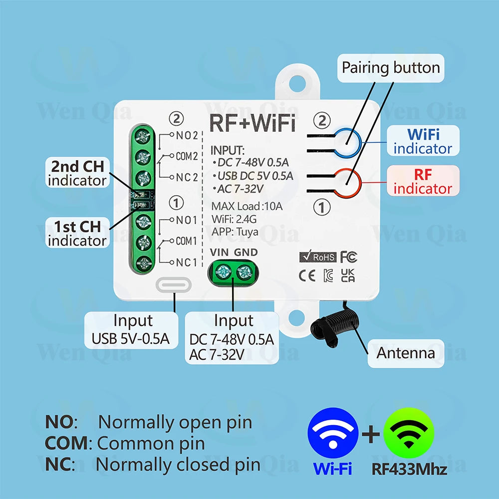 2CH Smart Light Switch Tuya,WiFi & RF Remote Control Module,USB 5V DC 12V 24V 48V,work with Alexa Google Home,for Lamp Fan Motor