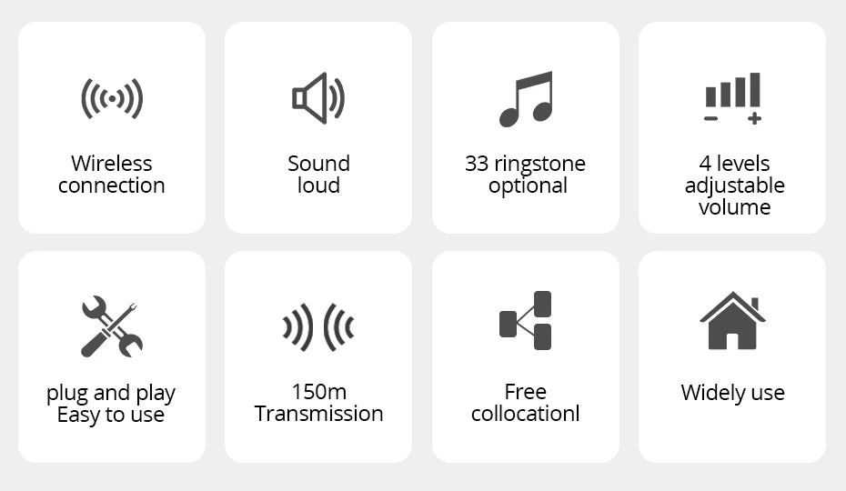 KERUI Wireless Doorbell with 33 Songs Melody Smart Home Welcome Chime Kit 4 Level Volume Intelligent Door Bell 150m Transmission