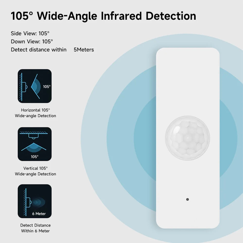 Tuya WiFi Zigbee PIR Motion Sensor Smart Home Human Body Infrared Detector Security Smart Life Works With Alexa Google Home