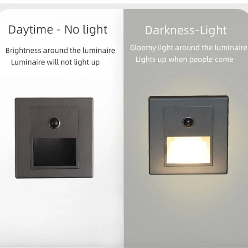 Motion Sensor Light AC110V-220V Infrared Human Body Induction Night Footlight LED PIR Sensor Stairway Corridor Foyer Lighting