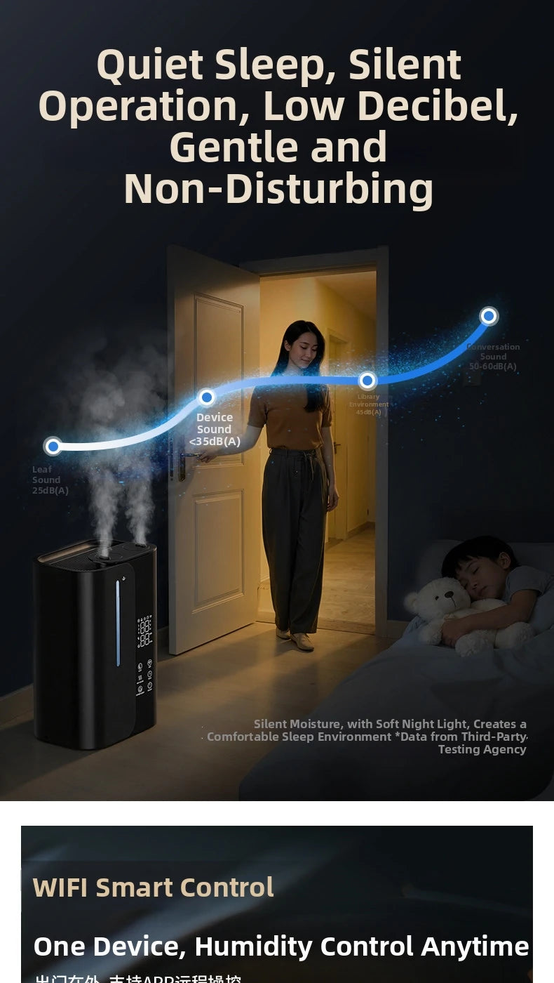 Smart WiFi Humidifier - Ultrasonic Dual Mist Air Humidifier for Large Room, 300ml/h Super Quiet 28dB, APP Control with Auto Mode