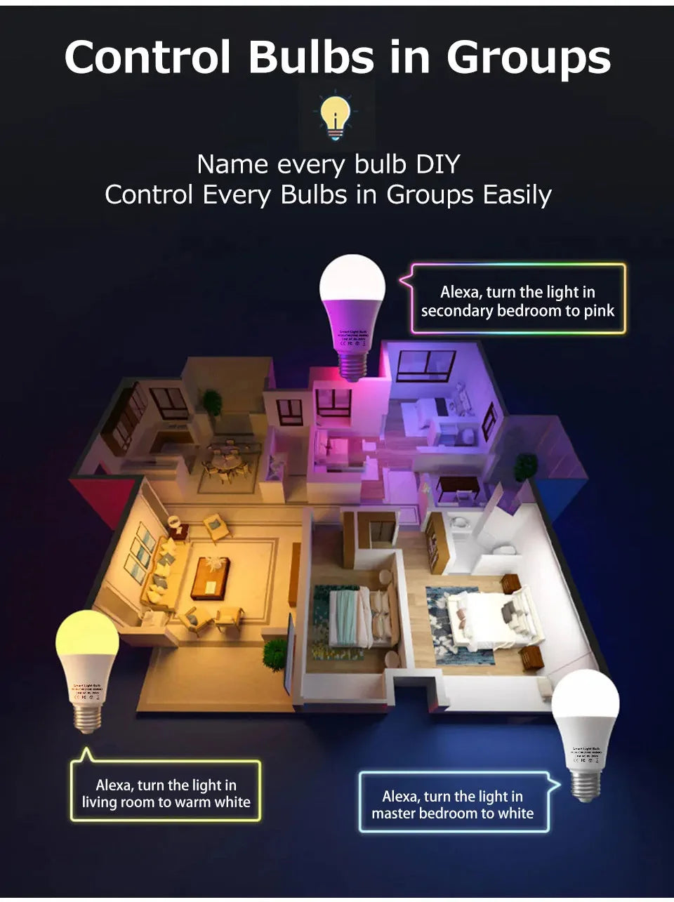 Tuya Smart WiFi LED Light Bulb E27 AC85-265V 12W 15W 18W Alexa Google Home Voice Control Smart Life APP RGB Color Changing Lamp