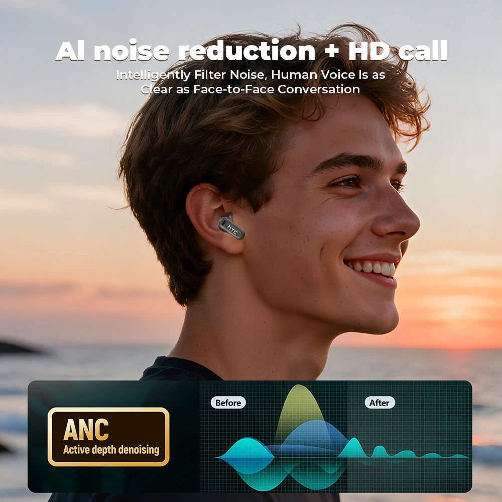 HTC NE20 Wireless Bluetooth Earphones Real Time Translation Earbuds HiFi Sound Noice Reduction Low Latency Sports In-Ear Headset