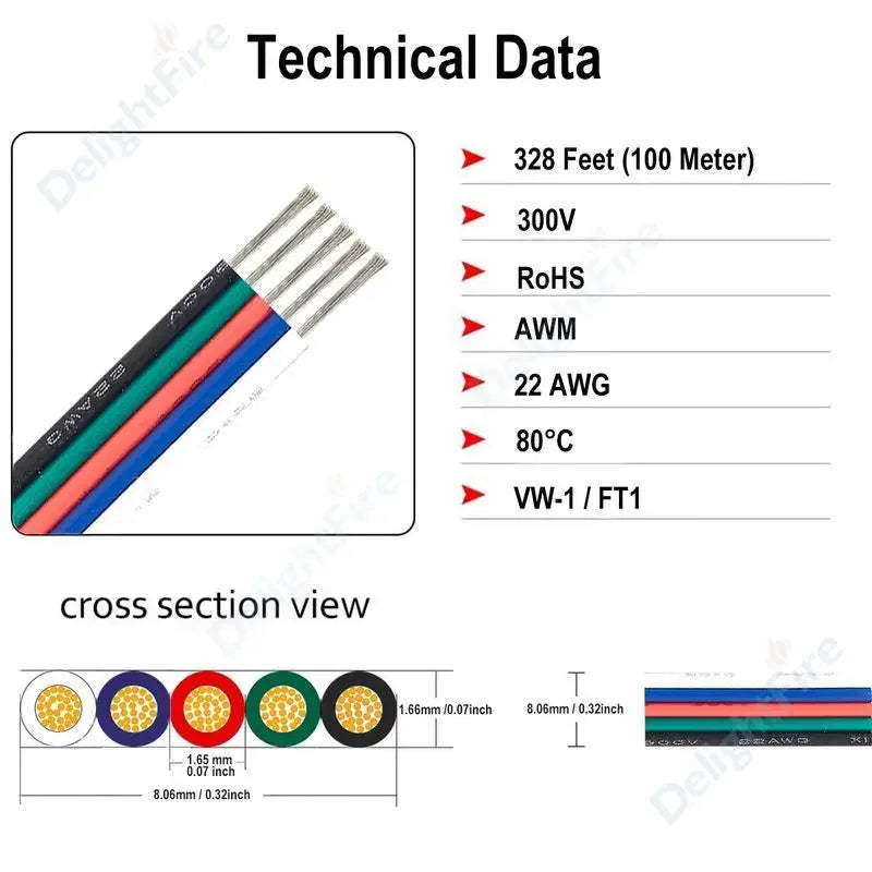 2 3 5 6 4Pin Electric Cable 22 20 18AWG PVC Tinned Copper Wire Electrical Wire For LED Strip Speaker Fan Lights Solar Panel DIY
