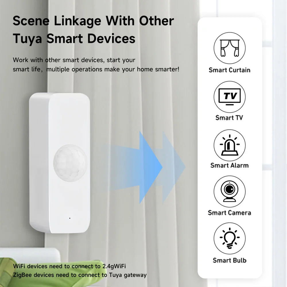 Tuya WiFi Zigbee PIR Motion Sensor Smart Home Human Body Infrared Detector Security Smart Life Works With Alexa Google Home