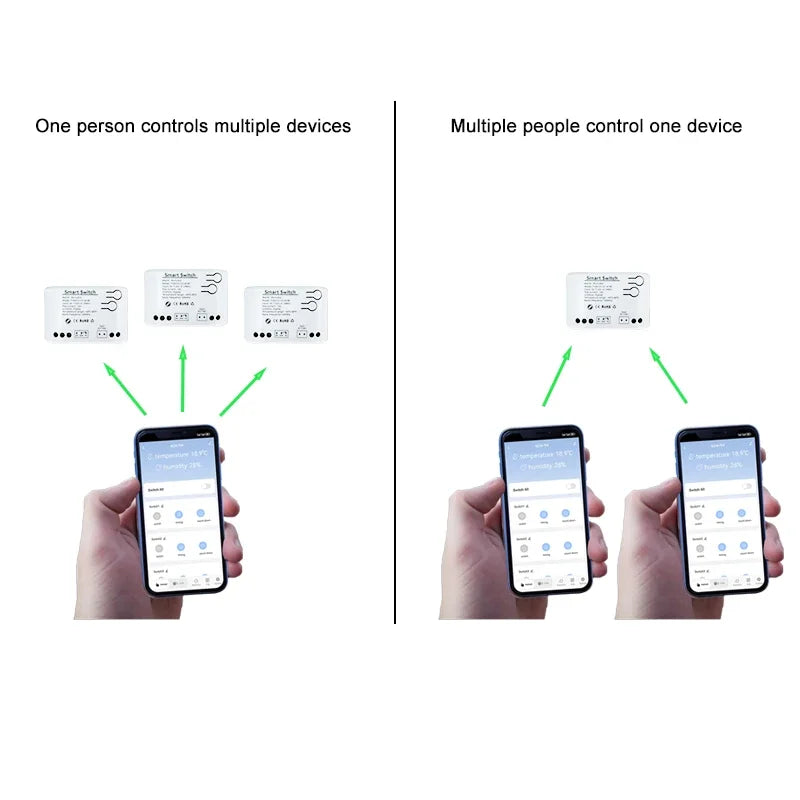Tuya Smart TH10 Zigbee Switch with Temperature and Humidity Sensor Passive Dry Contact Zigbee Relay Work with Home Assistant