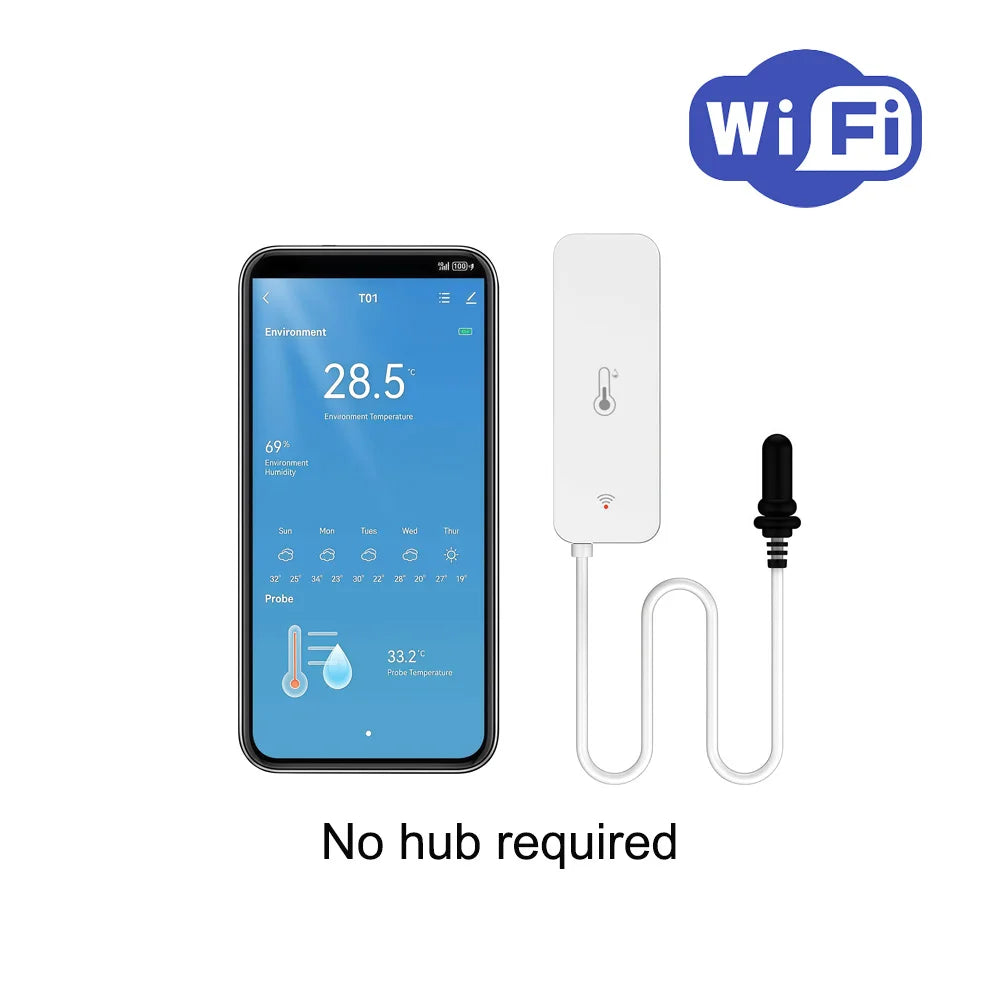 Tuya Temperature Humidity Sensor With External Probe Smart Home WiFi/Zigbee Hygrometer For Fridge Water Pool Thermostat Alarm