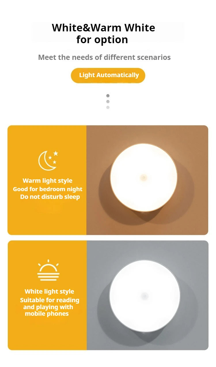 USB Rechargeable Motion Sensor Night Light LED Lamp for Kitchen Bedroom Stairs Hallway Cabinet Closet Wardrobe -Energy Efficient