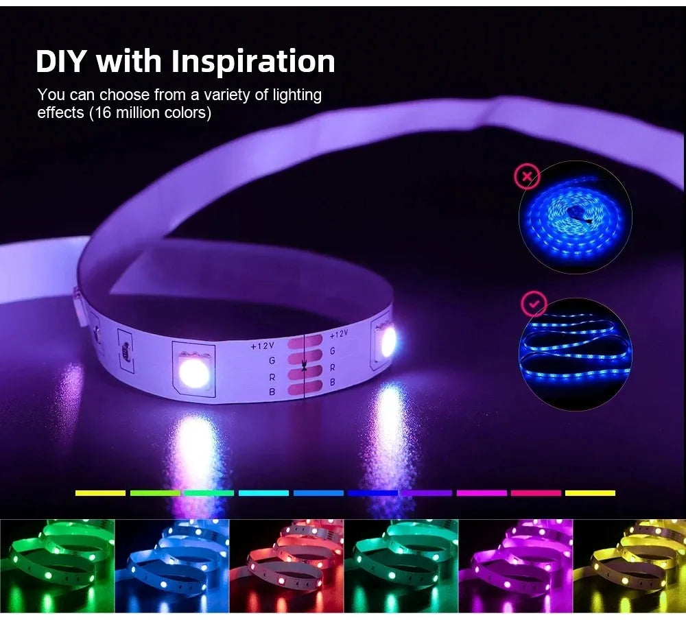 Tuya WiFi LED RGB Strip Lights Color Changing 5050 Led Lights Alexa Flexible Ribbon Luces for 5V USB TV BackLight Room Decor