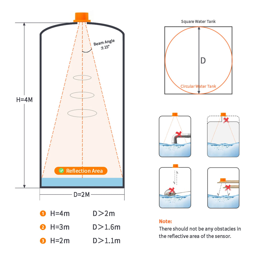 Morayelec ME201RSP Tuya App LED Display Solar Panel Wireless Long Distance Temperature Display Water Tank Liquid Level Monitor